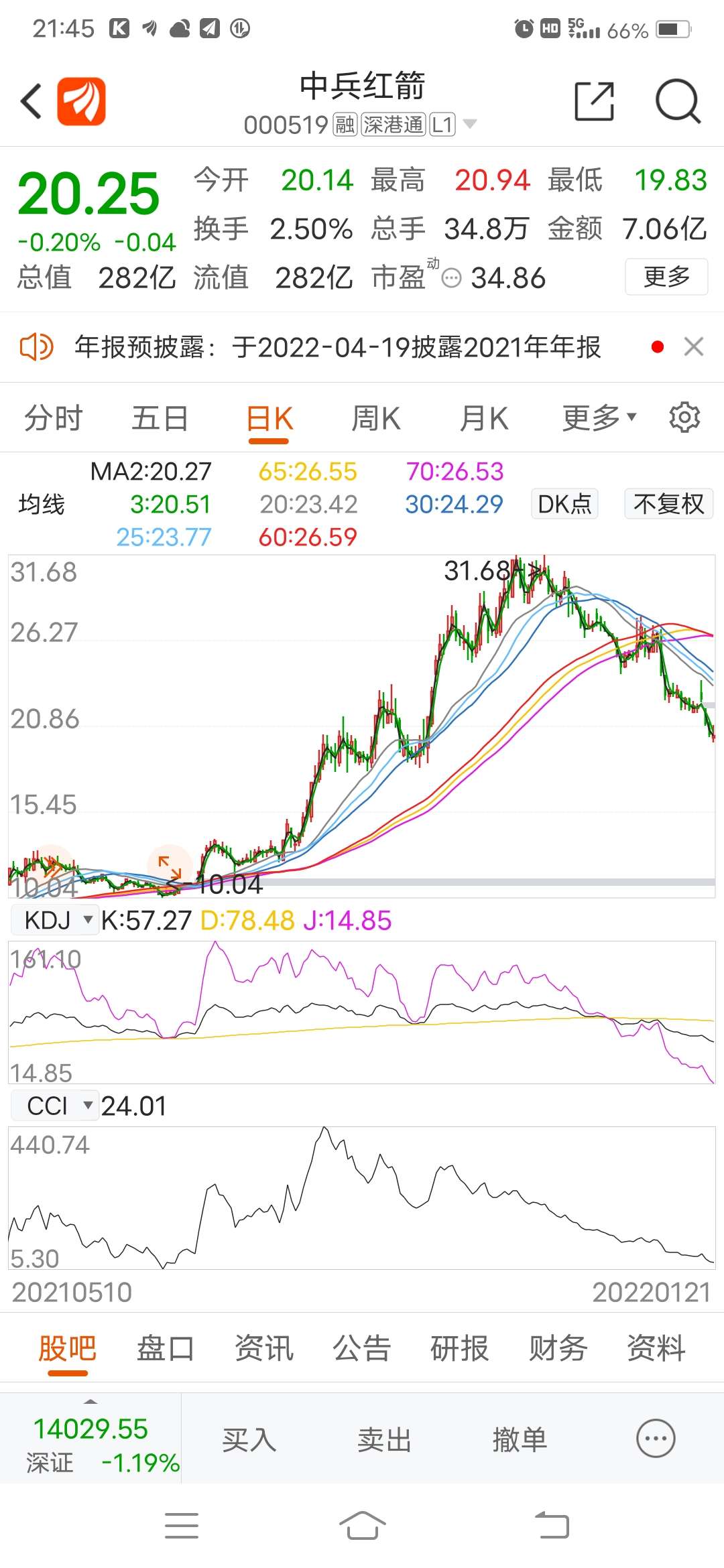 江南红箭股票(江南红箭千股千评)